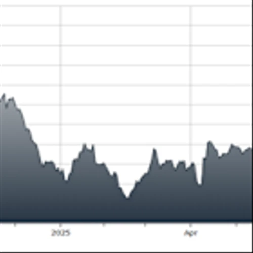 LHX- A "Triple Beat" Earnings Play in the Defense Sector