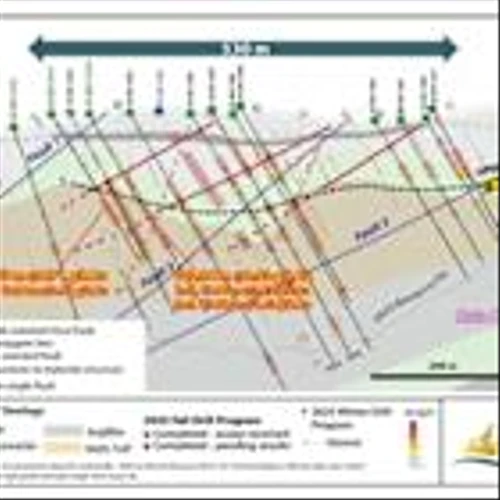 Spanish Mountain Gold Drilling Intersects 102.36 Metres Grading 0.92 g/t Gold With a High-Grade Subset of 17.00 Metres of 2.12 g/t Gold