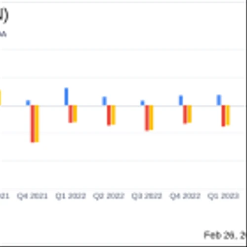 FibroGen Inc (FGEN) Reports Modest Revenue Growth and Reduced Net Loss in FY 2023