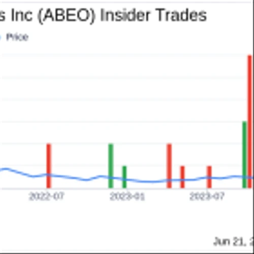 Insider Sale: Director Christine Silverstein Sells Shares of Abeona Therapeutics Inc (ABEO)