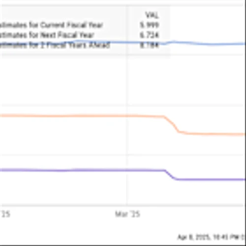 2 Artificial Intelligence (AI) Stocks to Buy Before They Soar 39% to 77%, According to Wall Street Analysts