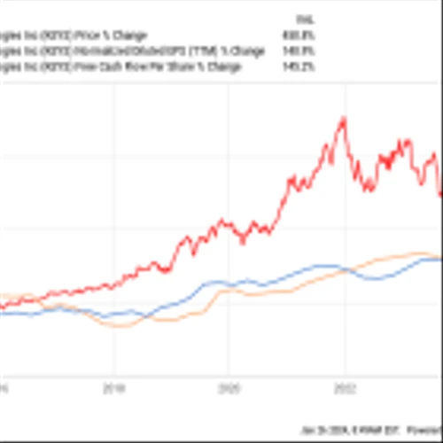 With the Synopsys Mega-Merger on the Horizon, Does This Top Chip Design Company Stand a Chance?