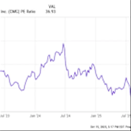 Chipotle Stock Keeps Dipping. Is the California-Based Company Poised for a Turnaround Story?