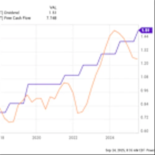 2 Juggernaut Dividend Stocks to Buy With $500
