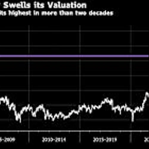 Oracle’s $116 Billion Surge Leaves Little Room for Error on AI