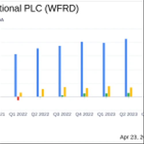 Weatherford International PLC Surpasses Analyst Revenue Forecasts with Strong Q1 2024 Performance