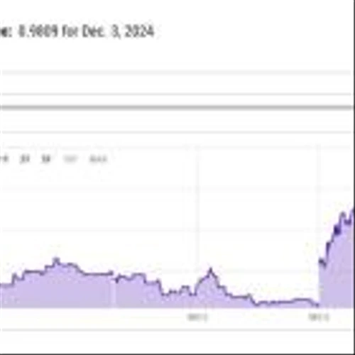 One Stock to Watch as Antimony Prices Soar 40% in a Day