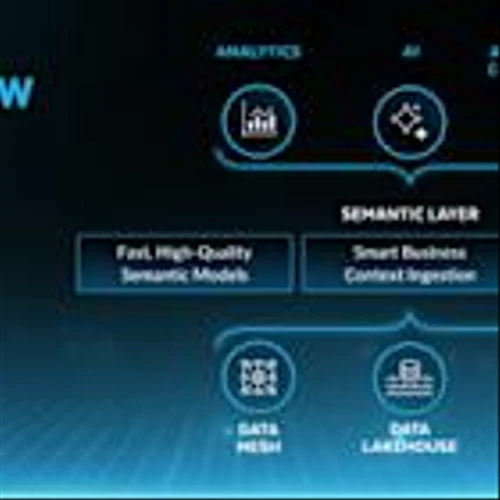 Snowflake Delivers Semantic View Autopilot as the Foundation for Trusted, Scalable Enterprise-Ready AI