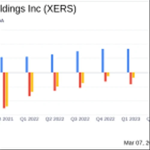 Xeris Biopharma Holdings Inc (XERS) Reports Robust Revenue Growth in Q4 and Full Year 2023