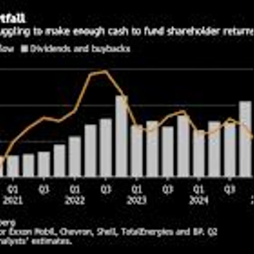 Wild Quarter for Crude Puts Big Oil Trading Desks in Spotlight