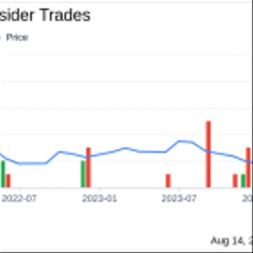 Insider Sale: CEO Arora Ashish Sells 171,424 Shares of Cricut Inc (CRCT)