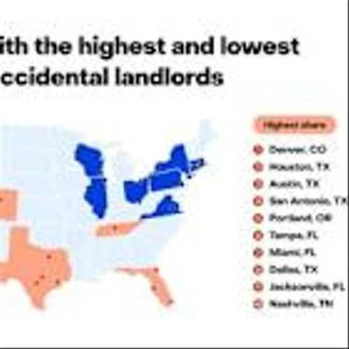 'Accidental landlords' rise to three-year high as market shifts