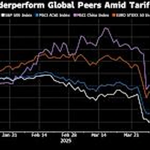 Jefferies’ Wood says best over for US stocks, sees more losses