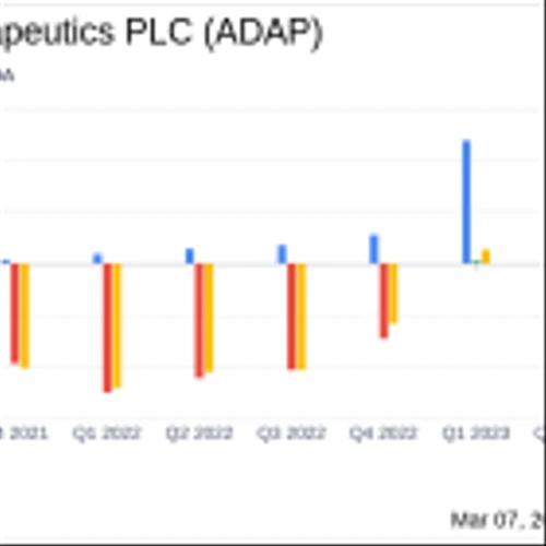 Adaptimmune Therapeutics PLC Reports Q4 and Full Year 2023 Financial Results