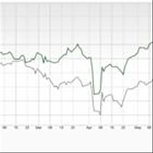Bull of the Day: Howmet Aerospace (HWM)