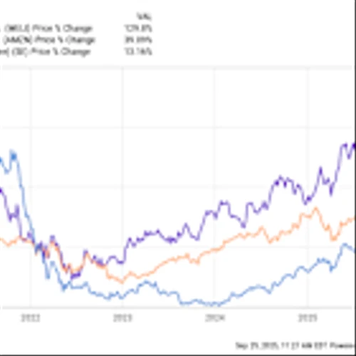 Where Will MercadoLibre Stock Be in 5 Years?