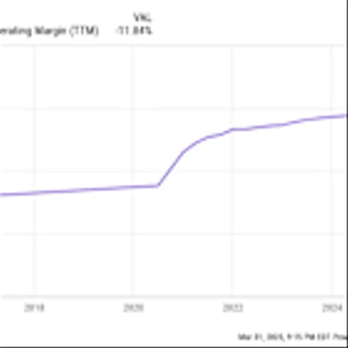 Fubo Stock Is Soaring: Could Buying Today Set You Up for Life?