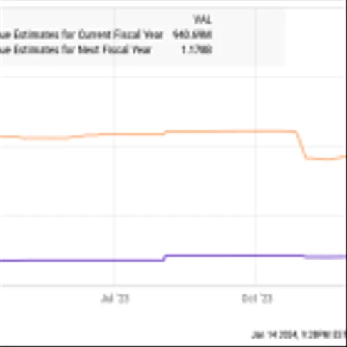 Forget Nvidia: 2 Artificial Intelligence (AI) Stocks to Buy Now