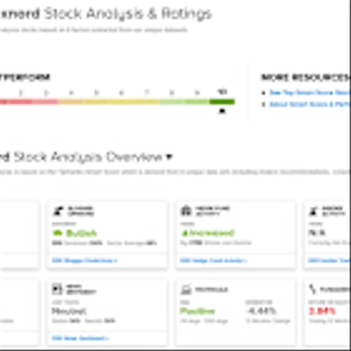 2 Stocks That Nail a ‘Perfect 10’; Analysts Say ‘Buy’