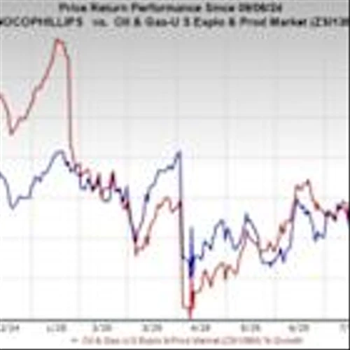 Strong Balance Sheet to Support ConocoPhillips' Long-Term Stability
