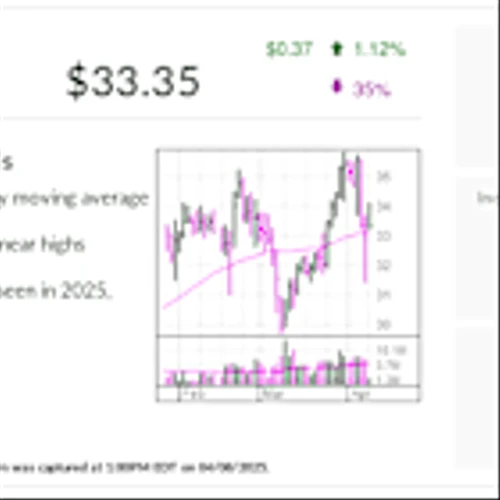 Sparkletts Parent, Stock Of The Day, Climbs To 32-Year High