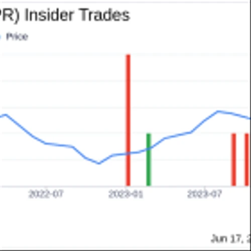 Insider Sale at Cimpress PLC: EVP and CEO, Vista Florian Baumgartner Sells Shares