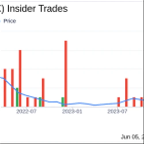 Insider Sale: CEO Karim Temsamani Sells 43,129 Shares of Cardlytics Inc (CDLX)