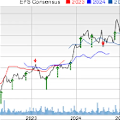 Griffon's Earnings & Revenues Top Estimates in Q1, Increase Y/Y