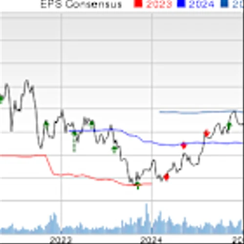 Evergy's Q4 Earnings Miss Estimates, Revenues Increase Y/Y