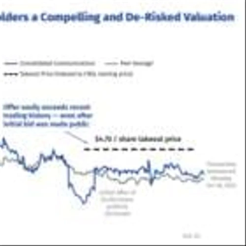 Consolidated Communications Proposed Transaction is Financially Compelling and Delivers Certain Cash Value at a Premium Valuation