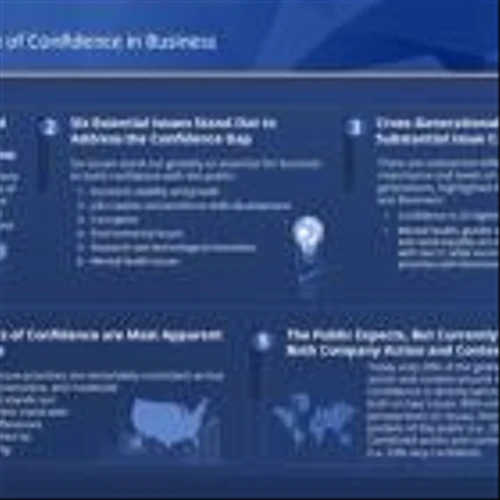 Call to Business Leaders and Boards to Rethink Risk and Marketplace Expectations: Page Society-Harris Poll Study Finds Only 26% of Global Public Confident in Business