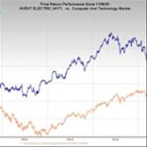 Bull of the Day: nVent Electric plc (NVT)