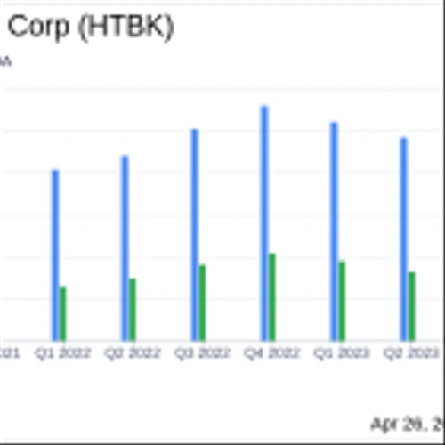 Heritage Commerce Corp (HTBK) Misses Q1 Earnings Expectations, Sees Growth in Client Deposits