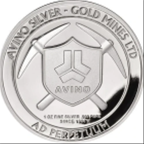 Avino Silver & Gold Mines Ltd (ASM) Q3 2024 Earnings Call Highlights: Record Profits and ...