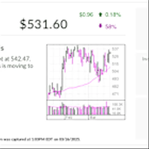 Manufactured-Home Builder Nails Industry Leadership As Stock Nears Buy Point