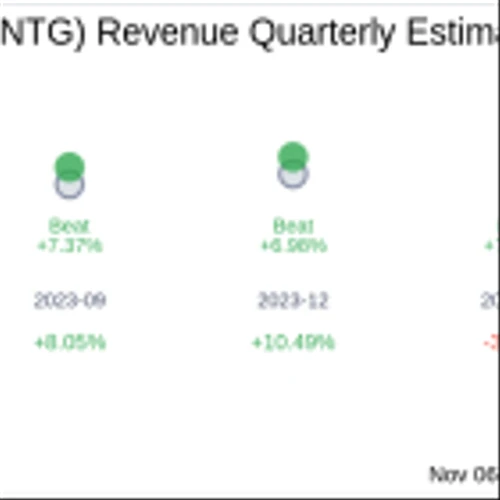 Pennant Group Inc (PNTG) Q3 2024: Everything You Need To Know Ahead Of Earnings