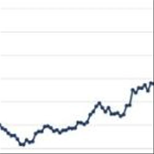 Greenwave Technology Solutions' Downstream Processing System Generates Record Revenues as Copper Hits All Time High