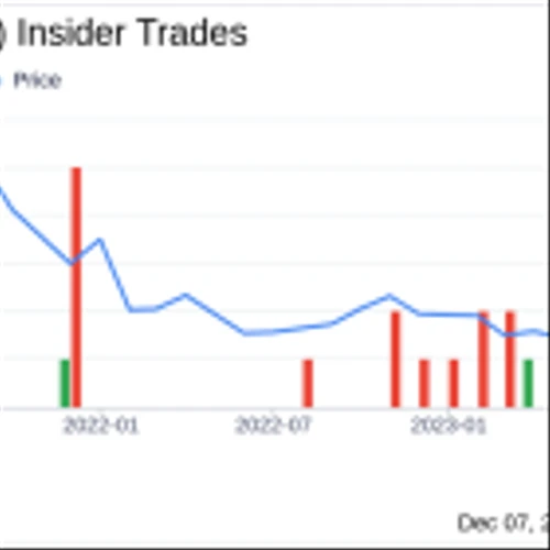 Insider Sell Alert: President and CEO Douglas Doerfler Sells 124,450 Shares of MaxCyte Inc (MXCT)