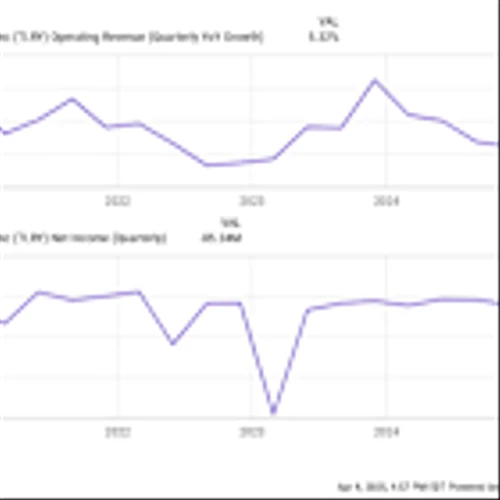 2 Beaten-Down Stocks That Still Aren't Worth Buying