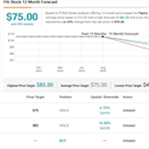 2 New IPOs on the Street – Morgan Stanley Chooses the Superior Stock to Buy