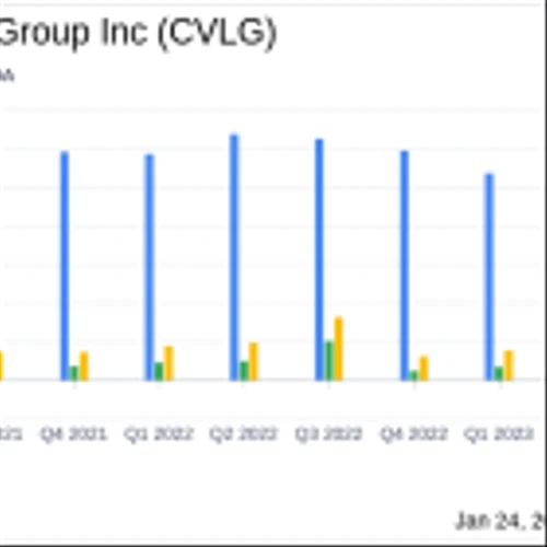 Covenant Logistics Group Inc. Reports Fourth Quarter Earnings Amid Market Challenges