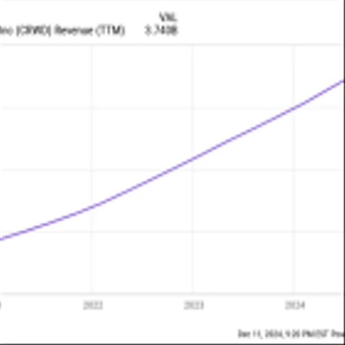 Here Are My Top 10 Stocks for 2025