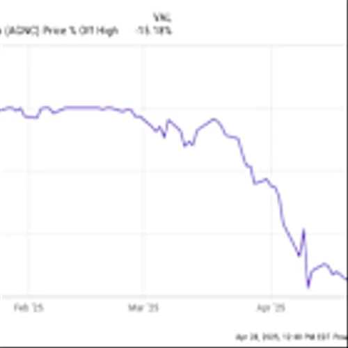Should You Buy AGNC Investment While It's Below $10?