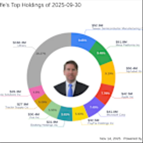David Rolfe's Strategic Moves: Taiwan Semiconductor Manufacturing Co Ltd Sees a Reduction