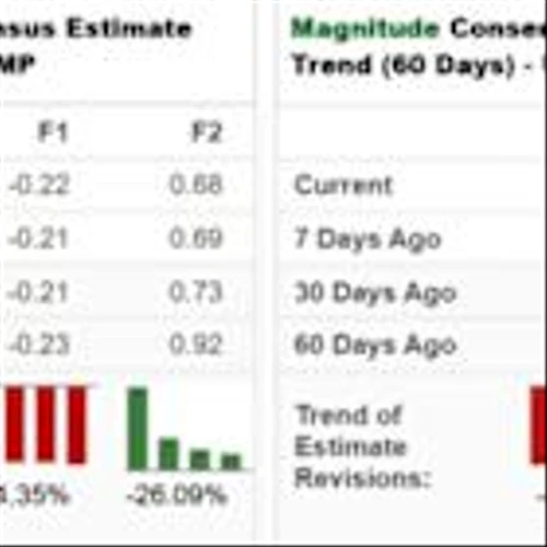 MP vs. UUUU: Which Rare Earth Stock Has an Edge Now?
