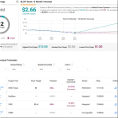 Ballard Power’s (BLDP) Cash More than Makes Up for Poor Near-Term Prospects