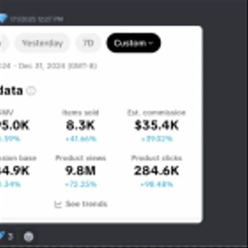 Asset Entities Passes Milestone of 9,000 Members on its TikTok Shop Creator Discord Community