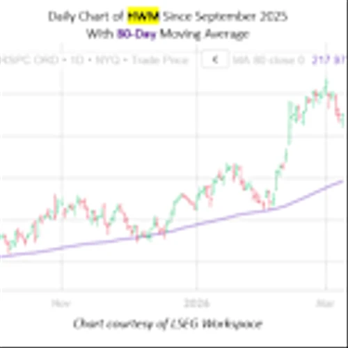 Options Trading Signal: Aerospace Stock Could See More Records