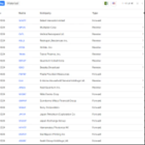 Upcoming Stock Splits This Week (September 23 to September 27) – Stay Invested