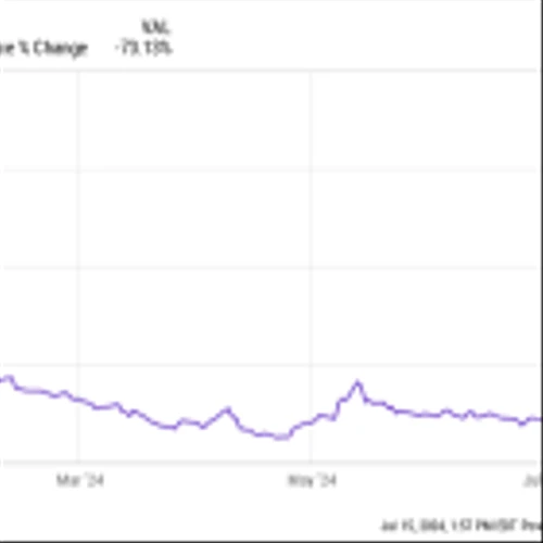 Why iRobot Stock Is Surging Today